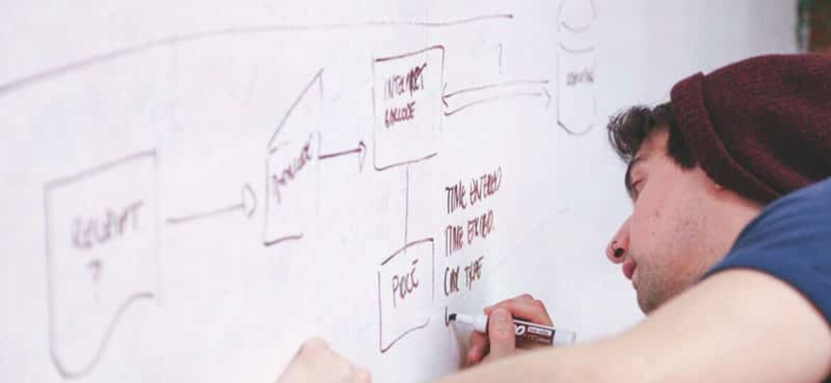 top-development-frameworks-reviewed
